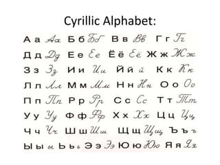 Cyrillic Alphabet: 