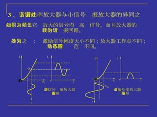 3 、 谐振功率放大器与小信号谐振放大器的异同之处 相同之处：它们放大的信号均为高频信号，而且放大器的负 载均为谐振回路。 不同之处：为激励信号幅度大小不同；放大器工作点不同； 晶体管动态范围不同。 谐振功率放大器 波形图 小信号谐振放大器 波形图 