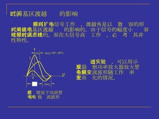 二、基区渡越时间的影响 在高频小信号工作时，渡越角是以扩散电容的形式来表示基区渡越时间的影响的，由于信号的幅度小结电容可等效成线性的。而在大信号高频工作时，必须考虑其非线性特性。 通过实验，可以用示波器观察功率放大器放大管各极电流波形随工作频率变化而变化的情况。 高频情况下功放管  各电极电流波形 