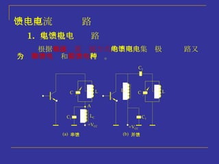 1.  集电极馈电电路 根据 直流电源连接方式 的不同，集电极馈电电路又分为 串联馈电 和 并联馈电 两种。 一、直流馈电电路 
