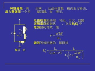 可以看到：两种输出网络，从晶体管集电极向右方看去，都应等效为一个并联谐振回路，如图所示。 等效电路 由耦合电路的理论可知，当天线回路调 谐到串联谐振状态时，它反映到 L 1 C 1 中 介回路的等效电阻为 因而等效回路的谐振阻抗为 