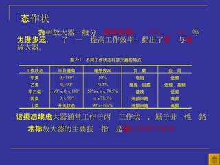 工作状态 功率放大器一般分为 甲类、乙类、甲乙类、丙类 等工作方式，为了进一步提高工作效率还提出了 丁类 与 戊类 放大器。 谐振功率放大器通常工作于丙类工作状态，属于非线性电路 功率放大器的主要技术指标是 输出功率与效率 