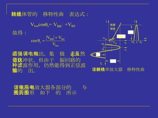 故晶体管的转移特性曲线表达式： 谐振功率放大器转移特性曲线 故得： 必须强调指出，集电极电流 i c 虽然是脉冲状，但由于谐振回路的这种滤波作用，仍然能得到正弦波形的输出。 谐振功率放大器各部分的电压与电流的波形图如下页的图所示 