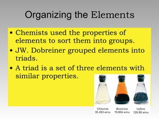 Organizing the Elements
• Chemists used the properties of
elements to sort them into groups.
• JW. Dobreiner grouped elements into
triads.
• A triad is a set of three elements with
similar properties.
 