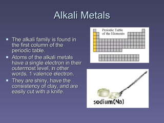 Alkali Metals The alkali family is found in the first column of the periodic table. Atoms of the alkali metals have a single electron in their outermost level, in other words, 1 valence electron. They are shiny, have the consistency of clay, and are easily cut with a knife. 