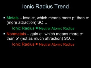 Ionic Radius Trend Metals  – lose e - , which means more p +  than e -  (more attraction) SO… Ionic Radius   <  Neutral Atomic Radius Nonmetals  – gain e - , which means more e -  than p +  (not as much attraction) SO… Ionic Radius   >  Neutral Atomic Radius 