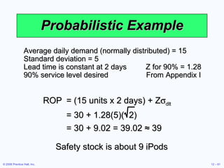 Probabilistic Example Average daily demand (normally distributed) = 15 Standard deviation = 5 Lead time is constant at 2 days 90% service level desired Z for 90% = 1.28 From Appendix I Safety stock is about 9 iPods ROP = (15 units x 2 days) + Z  dlt = 30 + 1.28(5)(  2) = 30 + 9.02 = 39.02 ≈ 39 