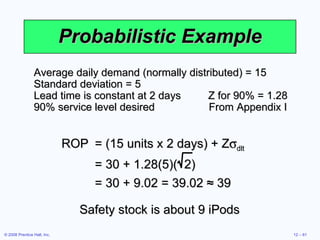 Probabilistic Example Average daily demand (normally distributed) = 15 Standard deviation = 5 Lead time is constant at 2 days 90% service level desired Z for 90% = 1.28 From Appendix I Safety stock is about 9 iPods ROP = (15 units x 2 days) + Z  dlt = 30 + 1.28(5)(  2) = 30 + 9.02 = 39.02 ≈ 39 