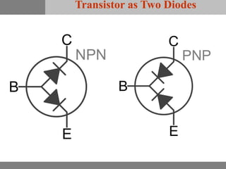 Transistor as Two Diodes
 