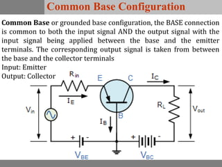 Common Base Configuration
Common Base or grounded base configuration, the BASE connection
is common to both the input signal AND the output signal with the
input signal being applied between the base and the emitter
terminals. The corresponding output signal is taken from between
the base and the collector terminals
Input: Emitter
Output: Collector
 