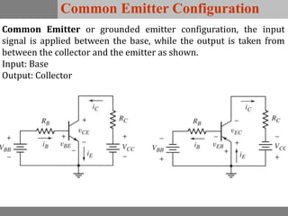 Common Emitter Configuration
Common Emitter or grounded emitter configuration, the input
signal is applied between the base, while the output is taken from
between the collector and the emitter as shown.
Input: Base
Output: Collector
 