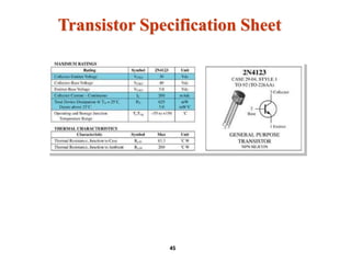 Transistor Specification Sheet
45
 
