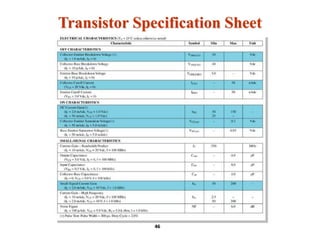 Transistor Specification Sheet
46
 