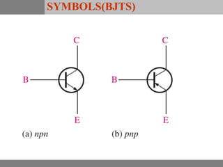 SYMBOLS(BJTS)
 