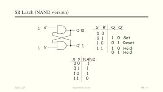 SR Latch (NAND version)
2019/2/27 Sequential Circuits PJF - 11
S’
R’
Q
Q’
0 0
0 1
1 0
1 1
S’ R’ Q Q’1
1
0
1
0 0 1
0 1 1
1 0 1
1 1 0
X Y NAND
0 1 Hold
1 0 Set
0 1 Reset
1 0 Hold
 
