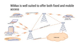 WiMax is well suited to offer both fixed and mobile
access
 