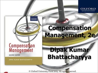 © Oxford University Press 2015. All rights reserved.
Dipak Kumar
Bhattacharyya
Compensation
Management, 2e
 