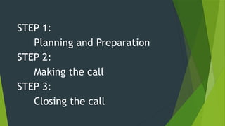 STEP 1:
Planning and Preparation
STEP 2:
Making the call
STEP 3:
Closing the call
 