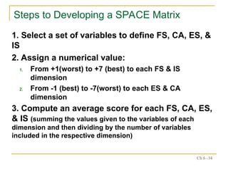 Control System Space Matrix what is effective management system in business? | PPT