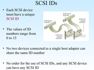 cd&dvd&hdd | PPT