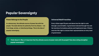 Popular Sovereignty
Power Belongs to the People
In a democracy, the ultimate source of power lies with the
people. The state derives its authority from its citizens — not
from kings, armies, or inherited privilege. This is the idea of
popular sovereignty.
Universal Adult Franchise
Every citizen aged 18 years and above has the right to vote
through a secret ballot. A government elected through free and
fair elections formulates policies and implements laws. Citizens
exercise this right to choose their representatives at every level
of government.
Think About It: Why is it important that the ultimate source of power rests with the people? How does voting strengthen
popular sovereignty?
 