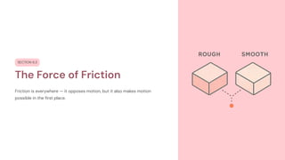 SECTION 6.3
The Force of Friction
Friction is everywhere — it opposes motion, but it also makes motion
possible in the first place.
 