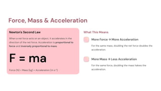 Force, Mass & Acceleration
Newton's Second Law
When a net force acts on an object, it accelerates in the
direction of the net force. Acceleration is proportional to
force and inversely proportional to mass.
F = ma
Force (N) = Mass (kg) × Acceleration (m s⁻²)
What This Means
More Force → More Acceleration
For the same mass, doubling the net force doubles the
acceleration.
More Mass → Less Acceleration
For the same force, doubling the mass halves the
acceleration.
 