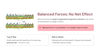 Balanced Forces: No Net Effect
When two forces are equal in magnitude but opposite in direction, they cancel
out and produce no change in motion.
Balanced forces → no acceleration → no change in state of motion.
Tug of War
If both teams pull with equal force, the rope stays
perfectly still — net force = zero.
Ball on Water
Gravitational force (downward) = Buoyant force (upward)
→ ball floats without sinking.
 