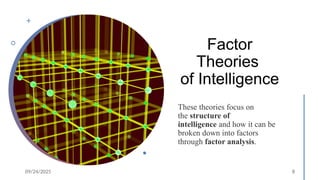 Factor
Theories
of Intelligence
These theories focus on
the structure of
intelligence and how it can be
broken down into factors
through factor analysis.
09/24/2025 8
 