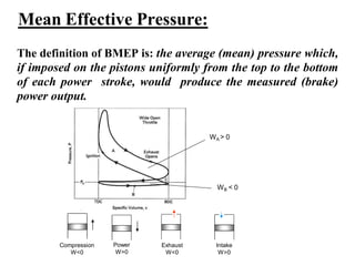 Compression
W<0
Power
W>0
Intake
W>0
Exhaust
W<0
WA > 0
WB < 0
The definition of BMEP is: the average (mean) pressure which,
if imposed on the pistons uniformly from the top to the bottom
of each power stroke, would produce the measured (brake)
power output.
Mean Effective Pressure:
 