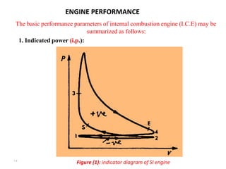 ENGINE PERFORMANCE
The basic performance parameters of internal combustion engine (I.C.E) may be
summarized as follows:
1. Indicated power (i.p.):
Figure (1): indicator diagram of SI engine
۱٥
 
