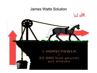 James Watts Solution
 