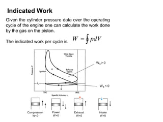 Indicated Work
Given the cylinder pressure data over the operating
cycle of the engine one can calculate the work done
by the gas on the piston.
The indicated work per cycle is W =  pdV
Compression
W<0
Power
W>0
Intake
W>0
Exhaust
W<0
WA > 0
WB < 0
 