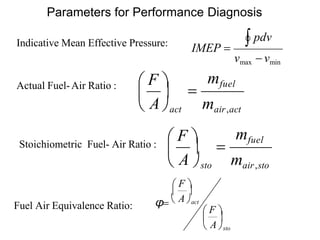 Indicative Mean Effective Pressure:
vmax − vmin
 pdv
IMEP =
Actual Fuel-Air Ratio :
mair,act
mfuel
=
 
 A act
 F 
Stoichiometric Fuel- Air Ratio :
mair,sto
mfuel
=
 
 A sto
 F 
Parameters for Performance Diagnosis
Fuel Air Equivalence Ratio:
 
 A sto
 F 
 
 F 
φ=  A act
 