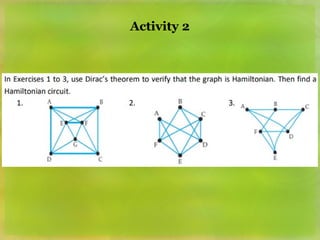 IIIIIChapter-6-Mathematics-of-Graphs.ppt