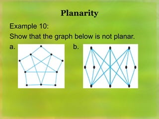 Planarity Examples IIIIIChapter-6-Mathematics-of-Graphs.ppt