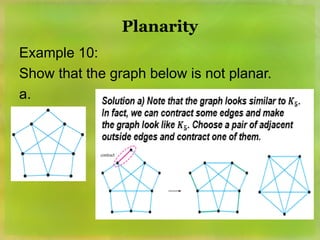 Planarity Examples IIIIIChapter-6-Mathematics-of-Graphs.ppt