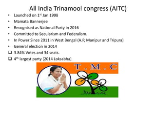 All India Trinamool congress (AITC)
• Launched on 1st Jan 1998
• Mamata Bannerjee
• Recognised as National Party in 2016
• Committed to Secularism and Federalism.
• In Power Since 2011 in West Bengal (A.P, Manipur and Tripura)
• General election in 2014
 3.84% Votes and 34 seats.
 4th largest party [2014 Loksabha]
 