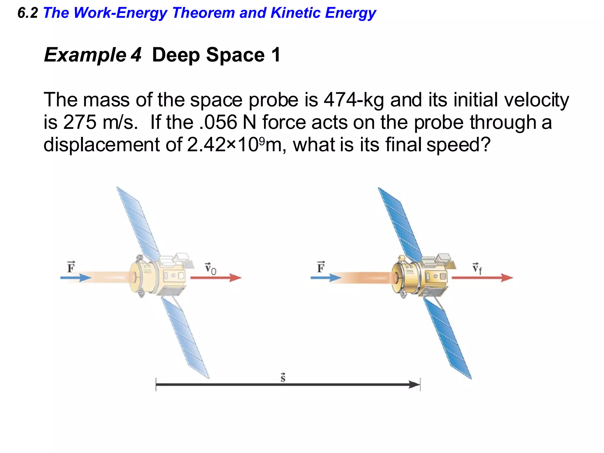 6.2  The Work-Energy Theorem and Kinetic Energy Example 4  Deep Space 1 The mass of the space probe is 474-kg and its initial velocity is 275 m/s.  If the .056 N force acts on the probe through a displacement of 2.42 ×10 9 m, what is its final speed? 