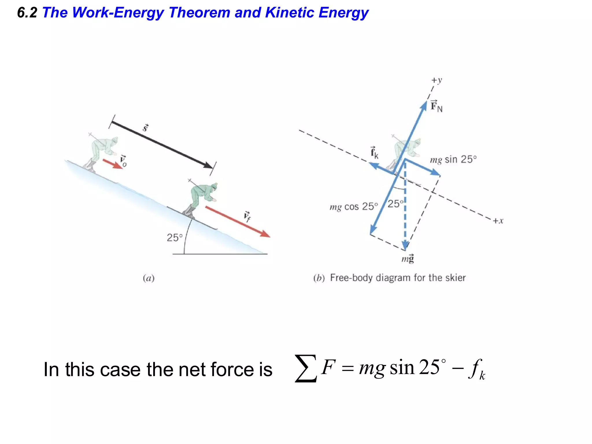 6.2  The Work-Energy Theorem and Kinetic Energy In this case the net force is  