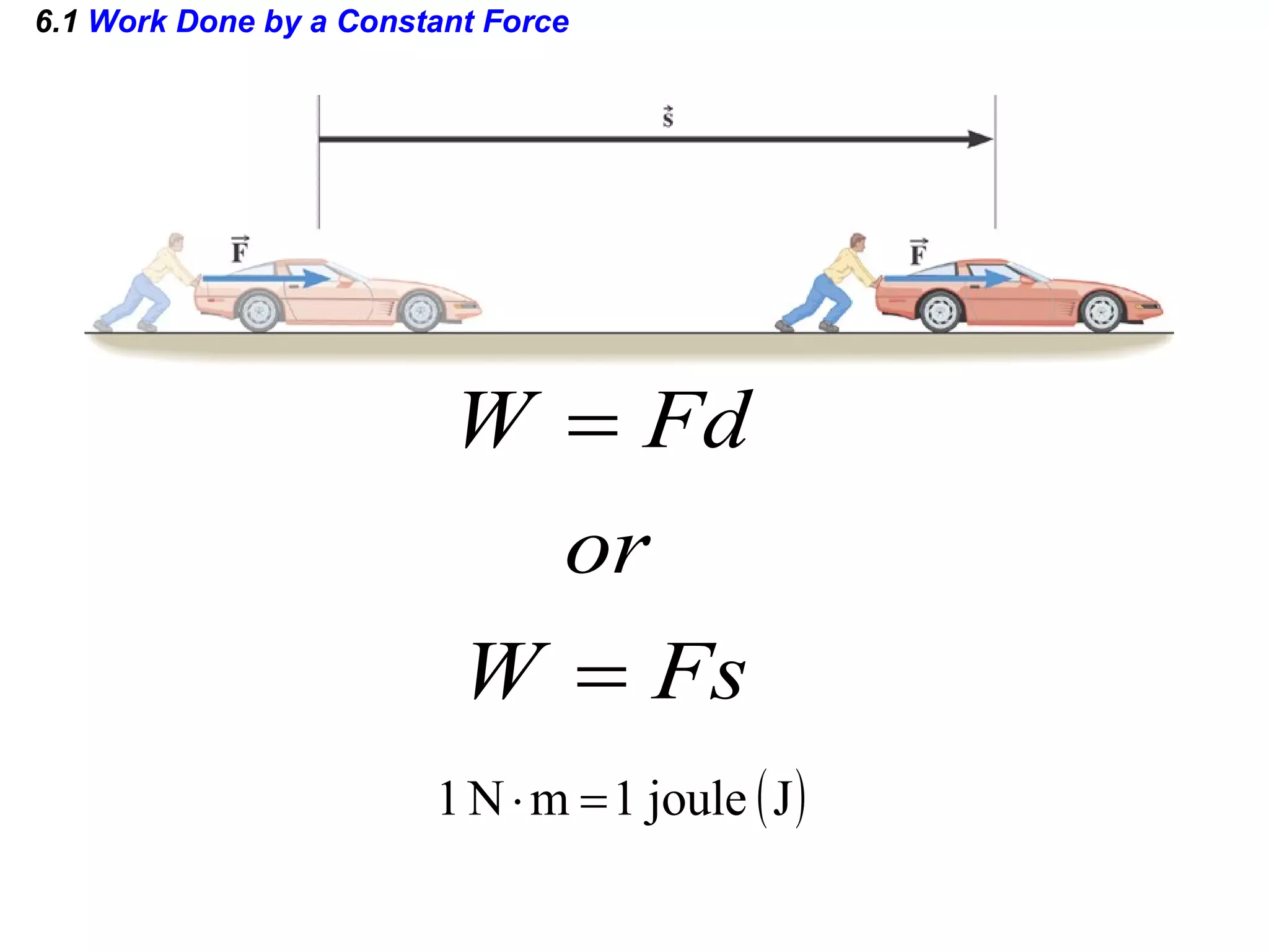 6.1  Work Done by a Constant Force 