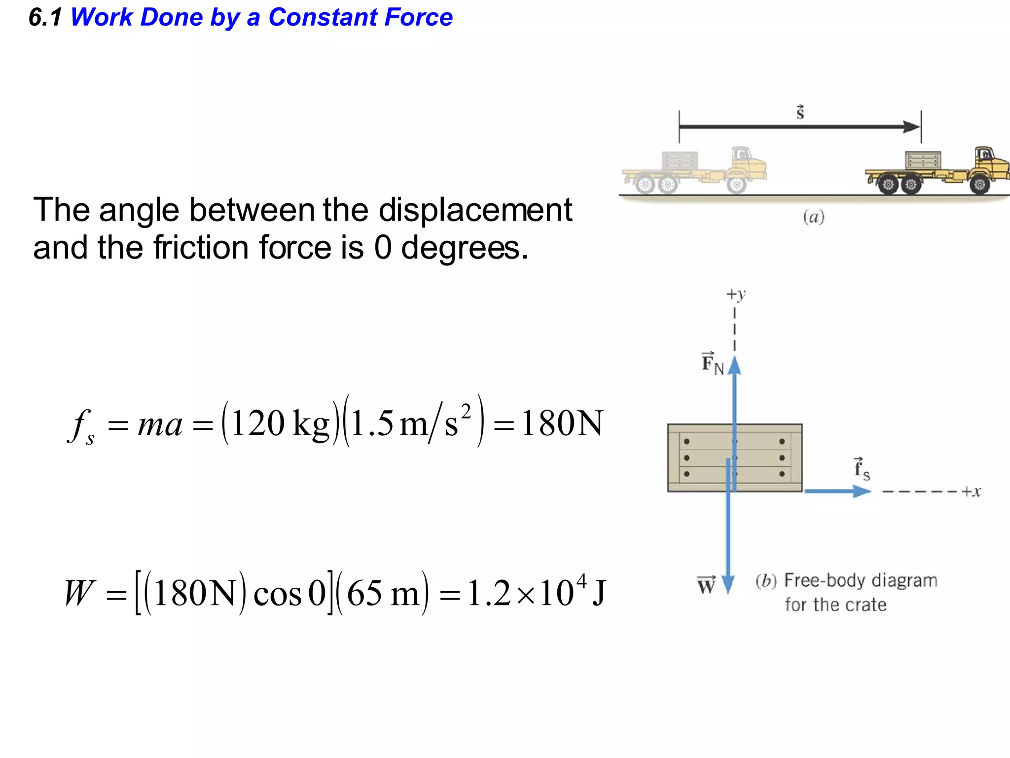 6.1  Work Done by a Constant Force The angle between the displacement and the friction force is 0 degrees. 