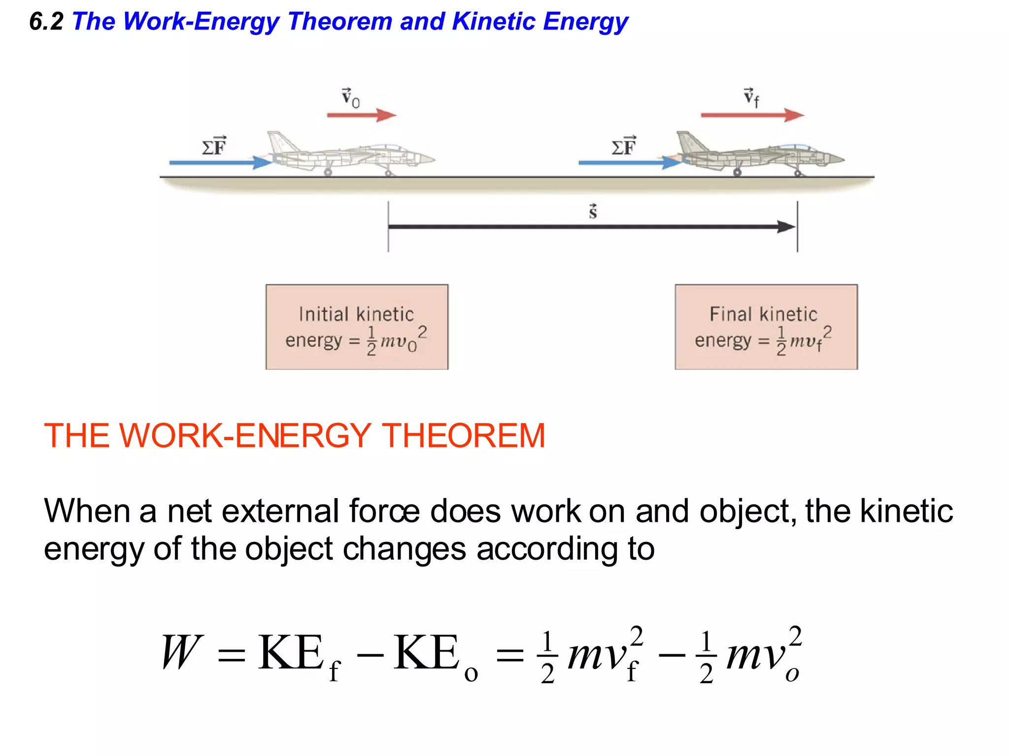 6.2  The Work-Energy Theorem and Kinetic Energy THE WORK-ENERGY THEOREM When a net external force does work on and object, the kinetic energy of the object changes according to 