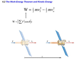 6.2  The Work-Energy Theorem and Kinetic Energy 