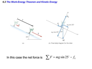 6.2  The Work-Energy Theorem and Kinetic Energy In this case the net force is  