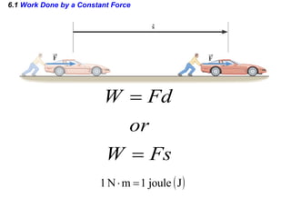 6.1  Work Done by a Constant Force 
