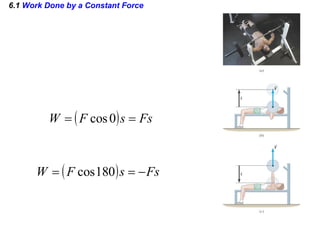 6.1  Work Done by a Constant Force 