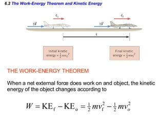 6.2  The Work-Energy Theorem and Kinetic Energy THE WORK-ENERGY THEOREM When a net external force does work on and object, the kinetic energy of the object changes according to 