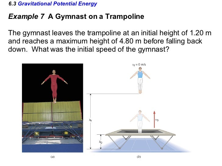 AP Physics Chapter 6 Powerpoint