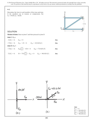 482
© 2016 Pearson Education, Inc., Upper Saddle River, NJ. All rights reserved. This material is protected under all copyright laws as they currently
exist. No portion of this material may be reproduced, in any form or by any means, without permission in writing from the publisher.
SOLUTION
Method of Joints. Start at joint C and then proceed to joint D.
Joint C. Fig. a
S+ ΣFx = 0; FCB = 0 Ans.
+ cΣFy = 0; FCD - 45 = 0 FCD = 45.0 kN (C) Ans.
Joint D. Fig. b
+ cΣFy = 0; FDB a
3
5
b - 45.0 = 0 FDB = 75.0 kN (T) Ans.
S+ ΣFx = 0; 30 + 75.0 a
4
5
b - FDA = 0 FDA = 90.0 kN (C) Ans.
6–2.
Determine the force in each member of the truss and state
if the members are in tension or compression. Set
P1 = 45 kN, P2 = 30 kN.
C
B
A
D
1.5 m
2 m
P1
P2
Ans:
FCB = 0
FCD = 45.0 kN (C)
FDB = 75.0 kN (T)
FDA = 90.0 kN (C)
 